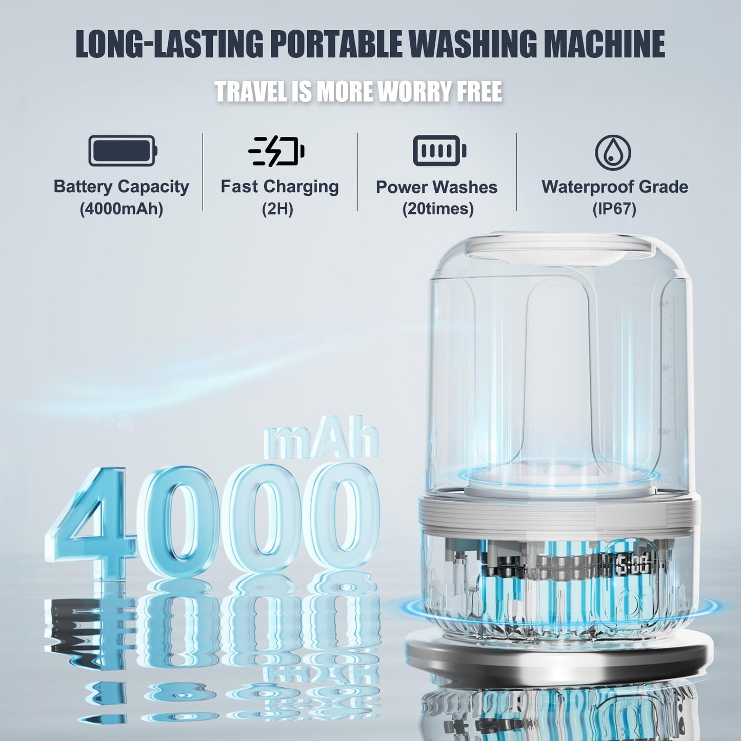 Upgrade Mini Portable Washing Machine Cleans Small Clothes for Apartment Dorm Travel & Hotel Use